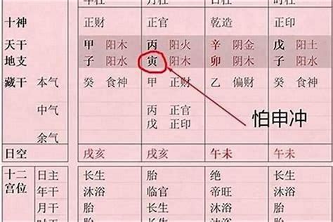 靠自己赚钱的女人八字_可以靠自己谋财的女命,第2张 靠自己赚钱的女人八字_可以靠自己谋财的女命,第2张